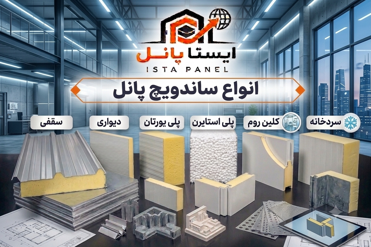 ساندویچ پانل