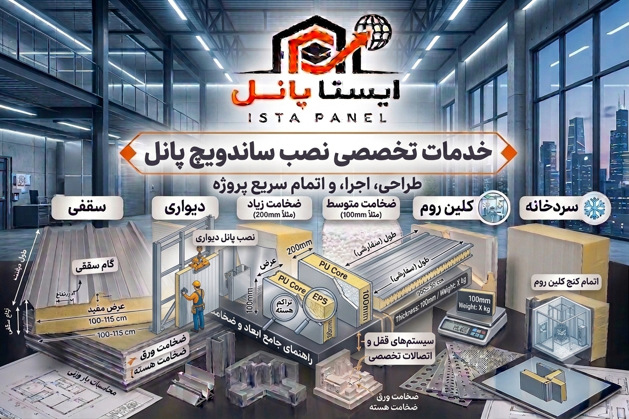 نصب انواع ساندویچ پانل 