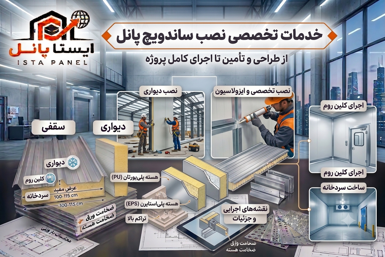نصب ساندویچ پانل