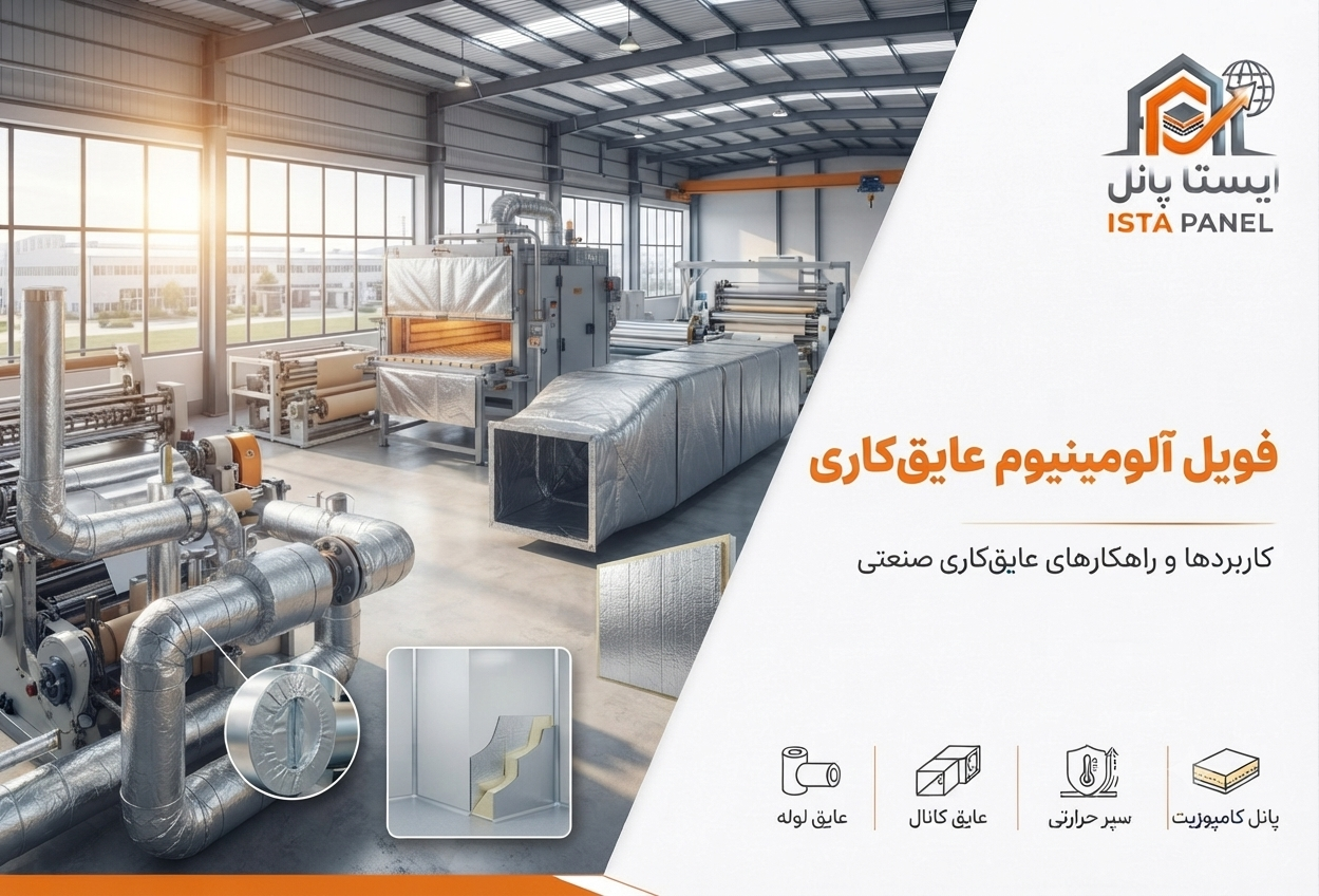 فویل آلومینیوم عایقکاری