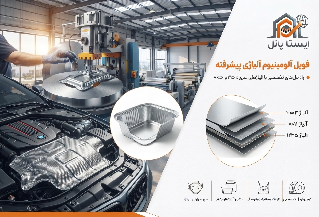 فویل آلومینیوم آلیاژی