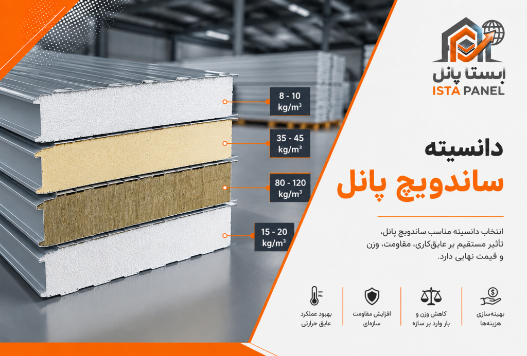 دانسیته ساندویچ پانل
